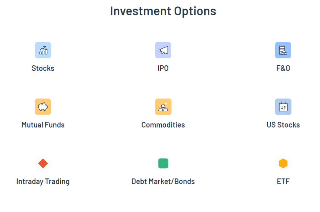 Angel One Investment Option