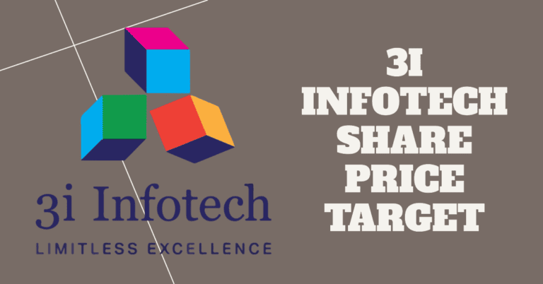 3i Infotech Share Price Target: 2024, 2025, 2027, 2030, 2035, 2040