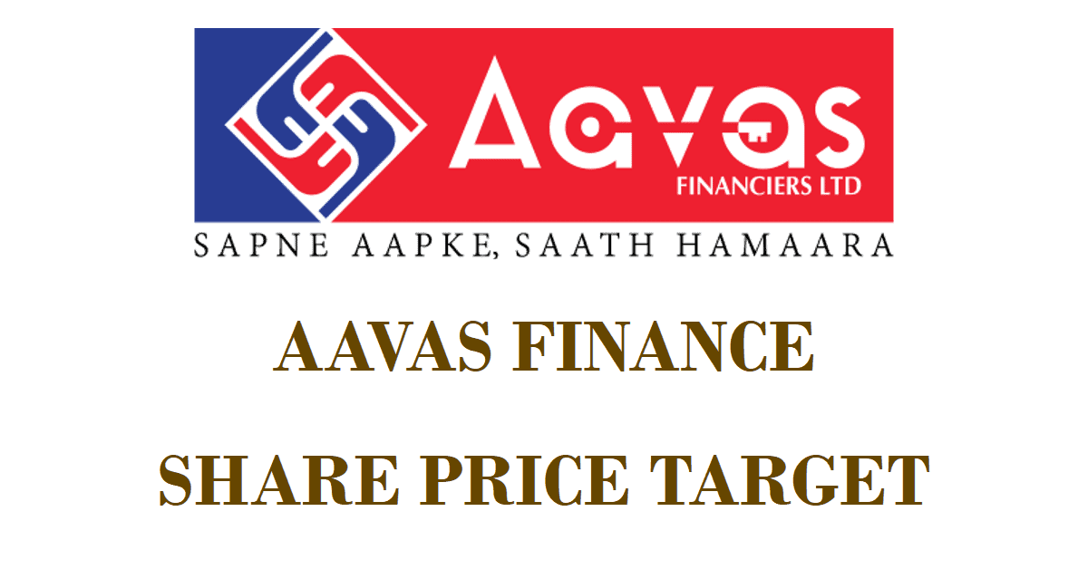 Aavas Finance Share Price Target