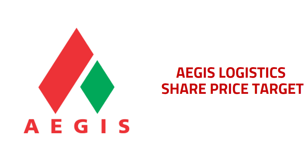 Aegis Logistics Share Price Target
