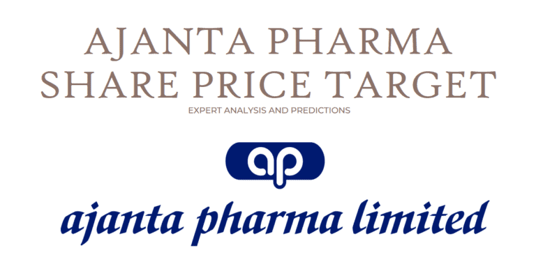 Ajanta Pharma Share Price Target: 2024, 2025, 2030, 2035, 2040