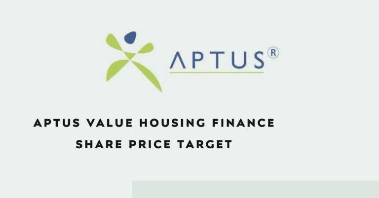 Aptus Value Housing Finance Share Price Target: 2024, 2025, 2030, 2035, 2040