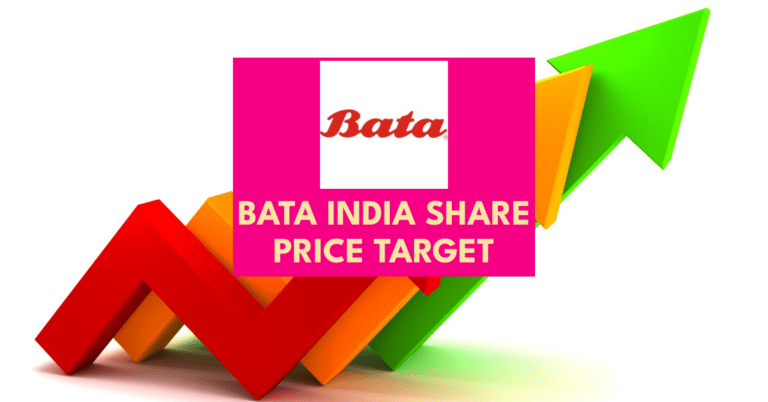 Bata India Share Price Target: 2024, 2025, 2030, 2035, 2040